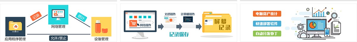 桌面終端安(ān)全 202206081616518014.jpg